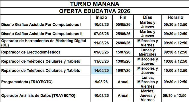 oferta cursos adultos 2026