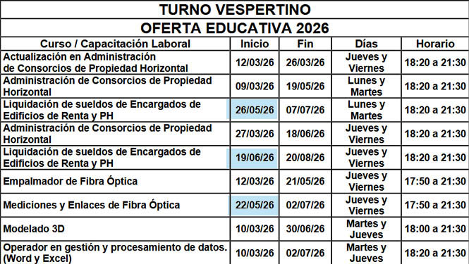 oferta cursos adultos 2026