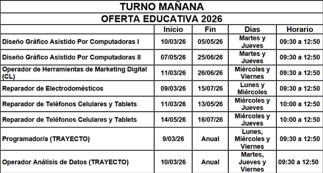 oferta cursos adultos 2026